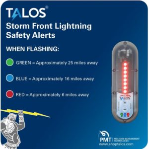 TALOS 14x14 Safety Sign with Lightning Detector