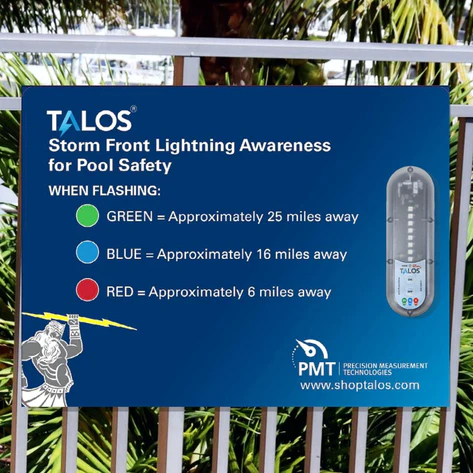 TALOS 18x24 Safety Sign with Lightning Detector