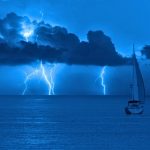 5 Industries That Should Use Lightning Detectors